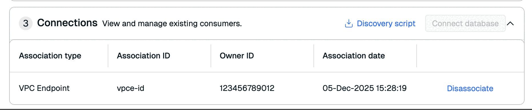 The Disassociate button next to a VPC endpoint connection.