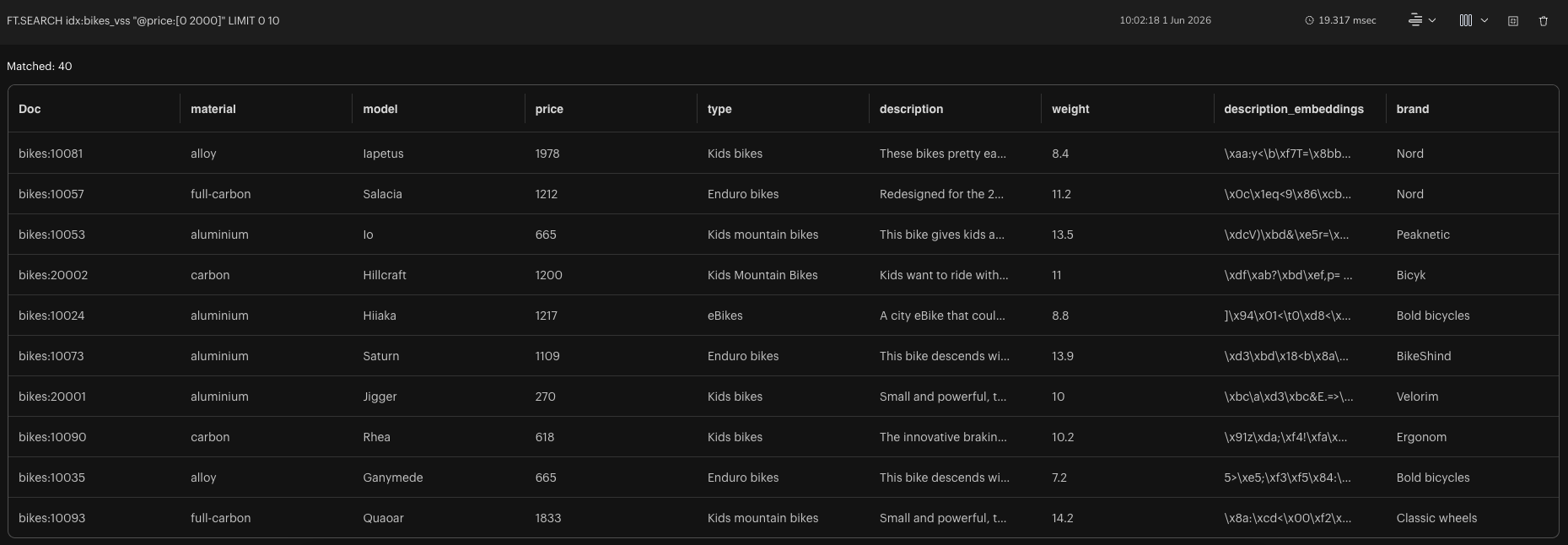 The Search query editor with results