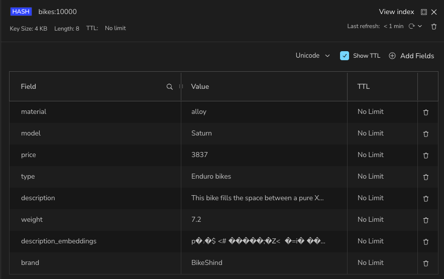 The View index button in the Browse workspace